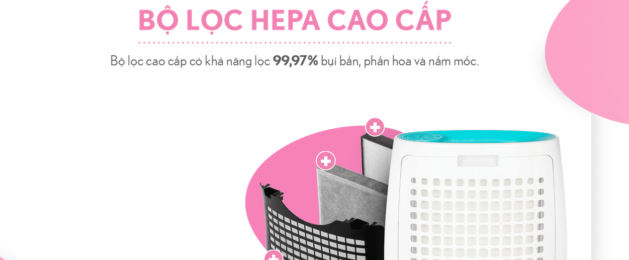 Bộ lọc hepa