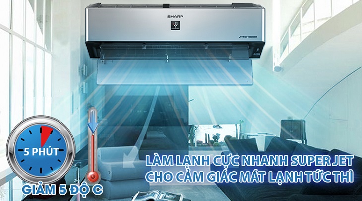 chế độ làm lạnh nhanh - Tổng hợp các chế độ làm lạnh nhanh phổ biến