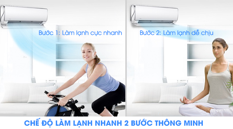 chế độ làm lạnh nhanh - Tổng hợp các chế độ làm lạnh nhanh phổ biến