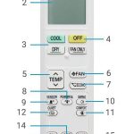 Hướng dẫn chi tiết cách sử dụng remote máy lạnh Daikin Inverter tiết kiệm điện