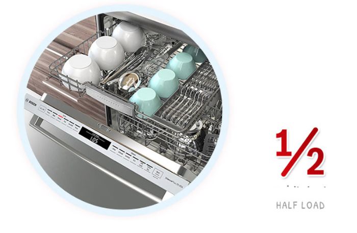 Máy rửa bát Bosch tiết kiệm nước: số lít từng chương trình của 9 mã và cách dùng Eco 50 theo sách hãng