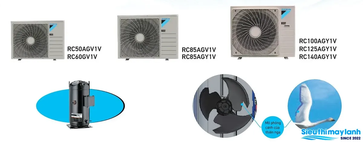 Máy lạnh âm trần Daikin FCC60AV1V 2.5 HP - tính năng nổi bật