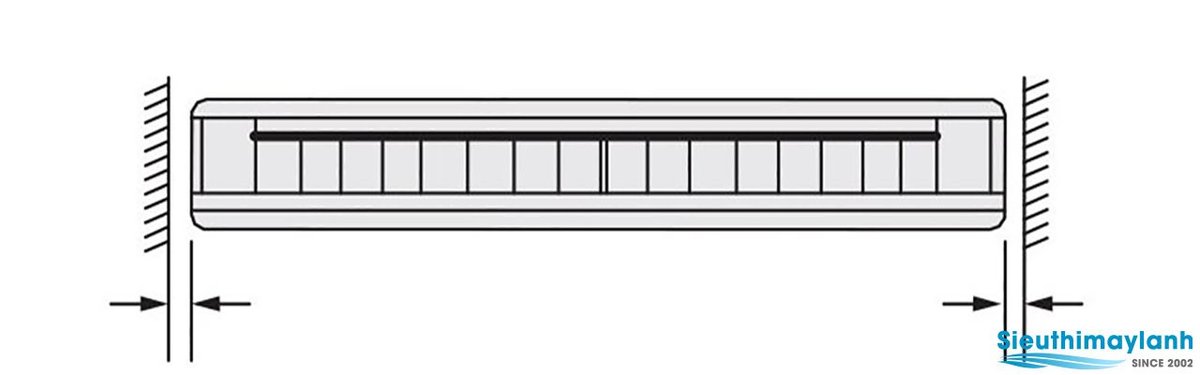 Máy lạnh áp trần Daikin FHFC50EV1 2.0 HP - tính năng nổi bật