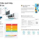 Phin lọc Enzyme Blue và PM2.5 - Daikin FTKM50AVMV