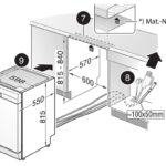 Bản vẽ Bosch: máy rửa bát độc lập tháo mặt đặt vào hốc tủ bếp cao 815-840, rộng 600, sâu 570 mm