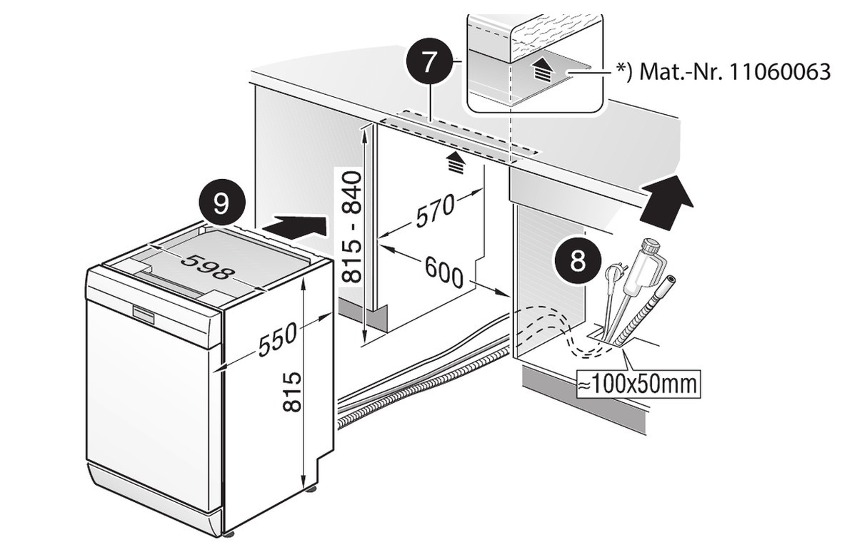 Bản vẽ Bosch: máy rửa bát độc lập tháo mặt đặt vào hốc tủ bếp cao 815-840, rộng 600, sâu 570 mm
